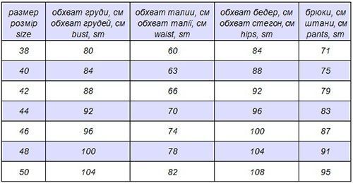 Маленькое, черное платье - футляр  Челси от BYURSE, 46, Черный, Креп, Миди, Внесезонный, Платье для офиса, Одежда, Однотонный, Платье, 1кг., Да, Украина, 95% вискоза, 5% эластан, Длинный рукав, С сеточкой, Облегающие, На молнии, Вырез лодочка, Классический, Платья  - футляр, На молнии