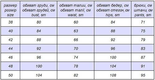Lace Top Naomi , Lactic, Lace, Оff-season, Top, Cloth, plain, Blouses/tops, 1 kg, Yes, Ukraine, 95% viscose, 5% elastane